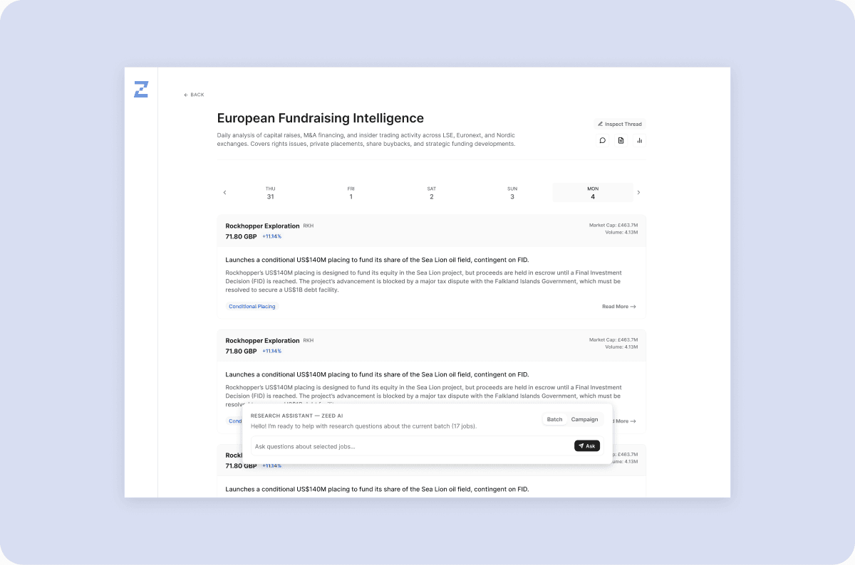 Zeed AI dashboard showing European fundraising intelligence and a research assistant panel